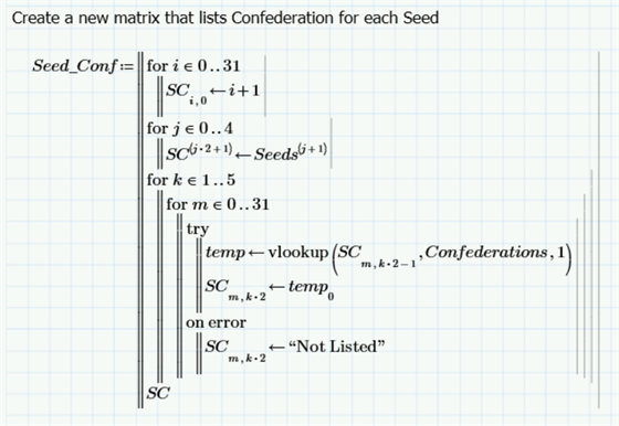 Seeds matrix added