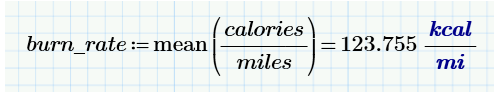 Burn rate