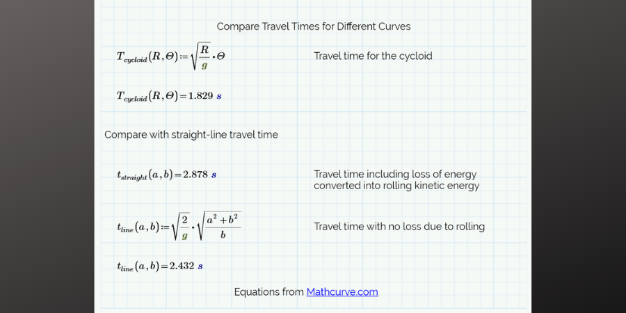 Equations for comparing travel time for different curves.