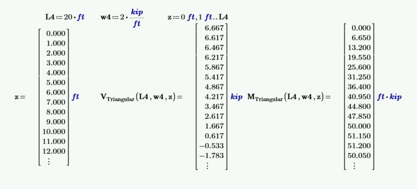 Mathcad Prime span loading range variables for triangular loaded beam XY plot