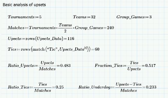 Basic analysis of data