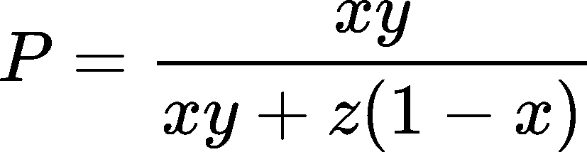 Bayes' theorem, Nate Silver format.