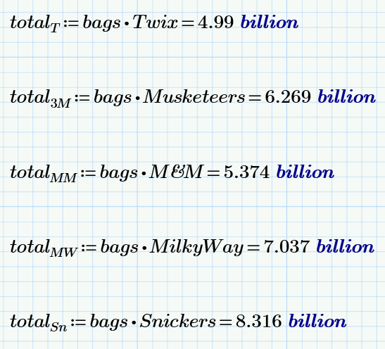 Estimate of each candy overall (probably rough estimate) represented in math software