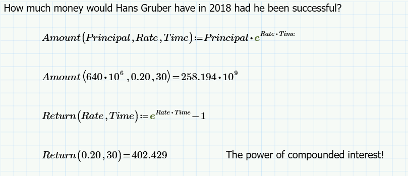 Calculating the amount of money Gruber would have today, had he succeeded.