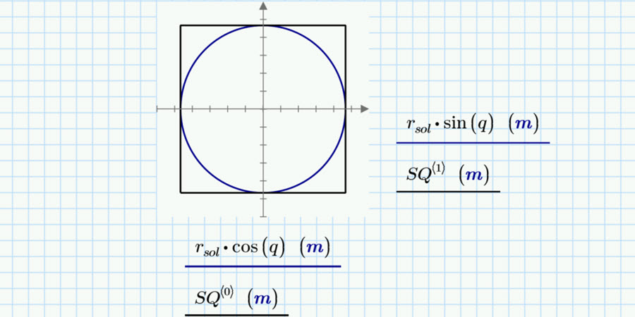 XY Plot Mathcad Prime Express isoperimetric problem square circle