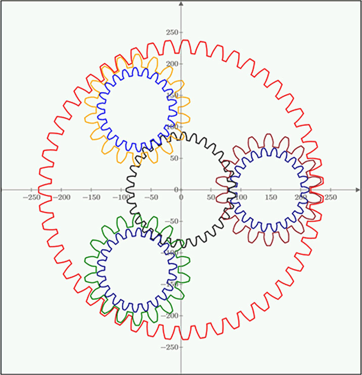 terry-hendicott-xy-plot-planetary-gears2