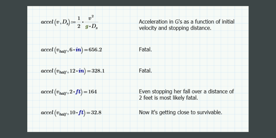 Equation to calculate the acceleration in G’s based on the stopping distance.