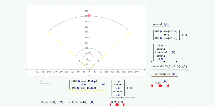 PTC Mathcad worksheet. 