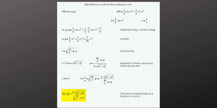 Calculations for ball rolling on an inclined plane.