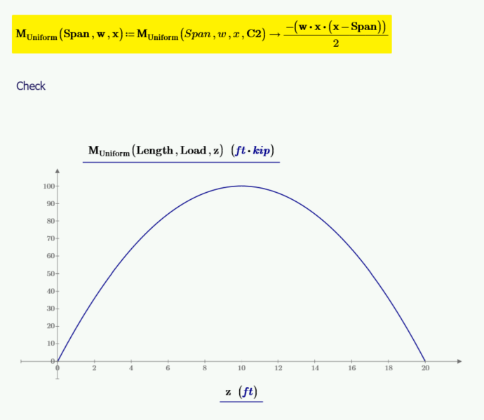 Calculation and plot of C2 inputted into the function for moment.