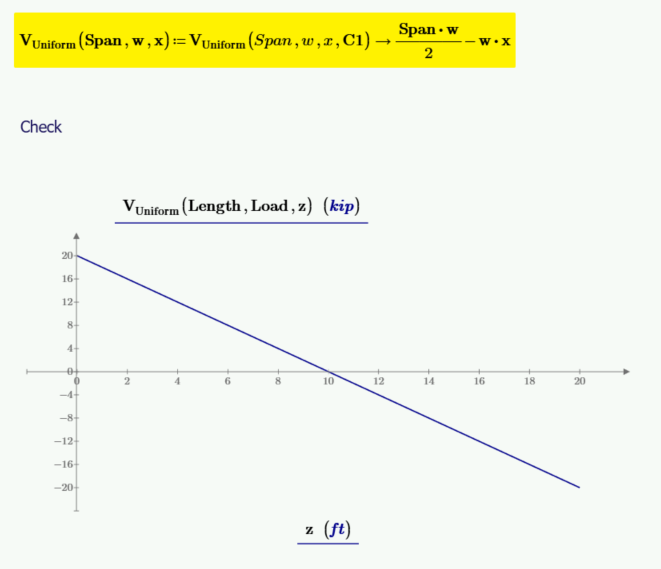 Calculation of C1 span input into the function for shear.