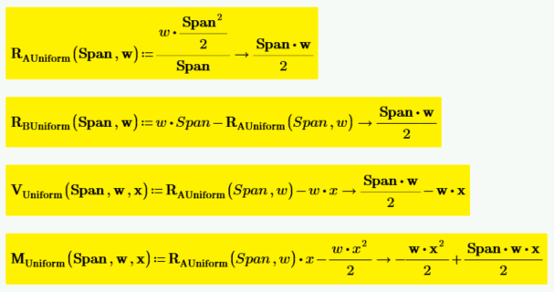 Calculating shear and bending moment diagrams for uniform load.