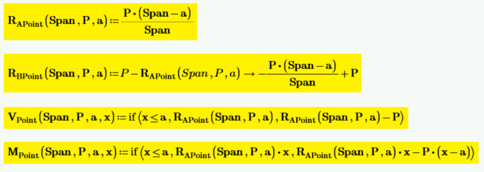 Calculating shear and bending moment diagrams for point load.