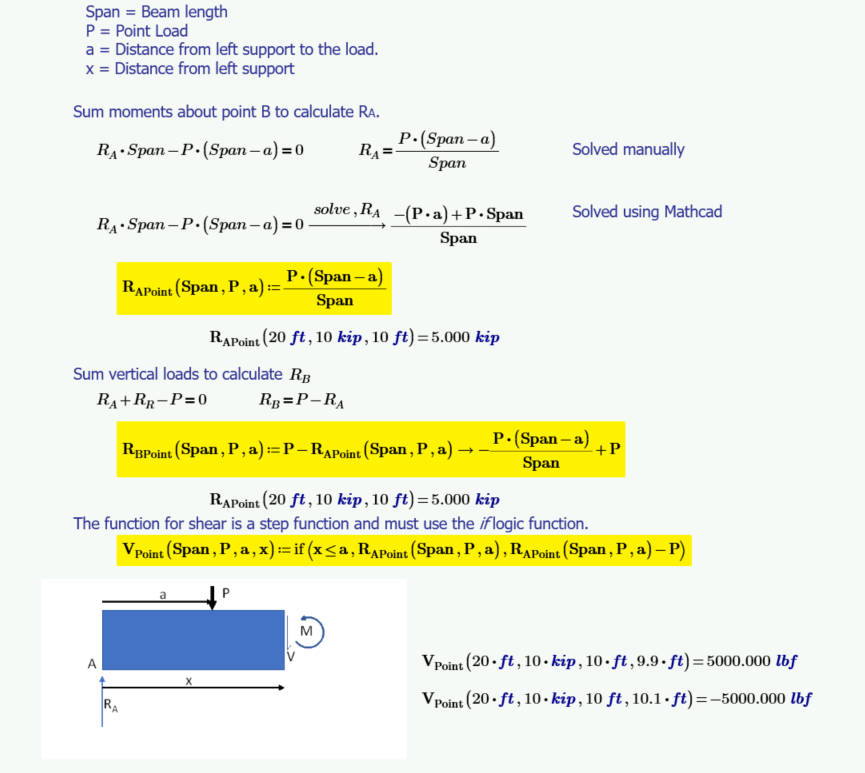 Mathcad creating and solving for shear on a beam with a point load anywhere along the beam with a step function using if logic 