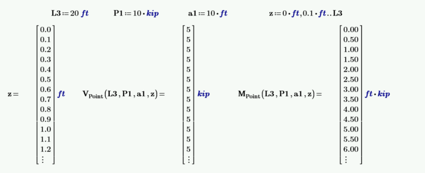 Mathcad Prime defined values for span load distance range variable for XY plot