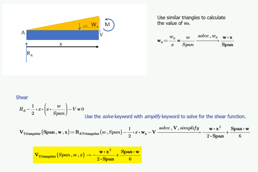 Mathcad Prime shear function triangular loaded beam