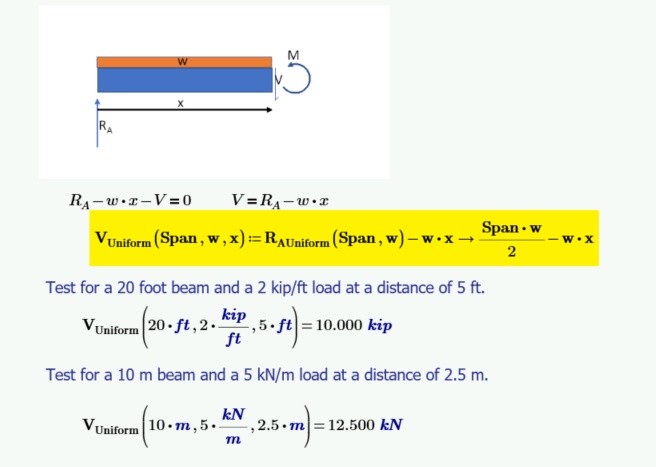 Mathcad shear function on a uniformly loaded beam with accompanying figure made in PowerPoint, with test cases