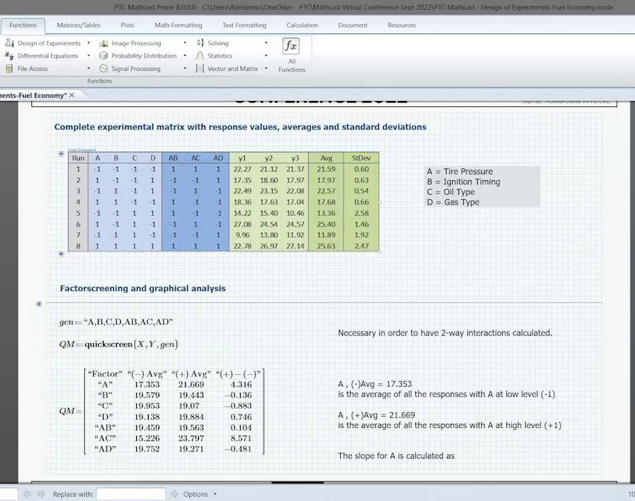 Complete experimental matrix with response values, averages and standard deviations, as well as quickscreen of test data.