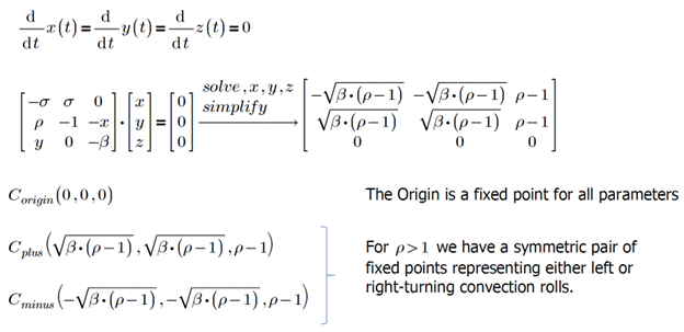 The fixed points of the Lorenz system.