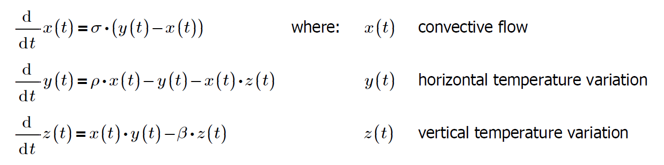 three lorenz equations convective flow horizontal vertical temperature variations